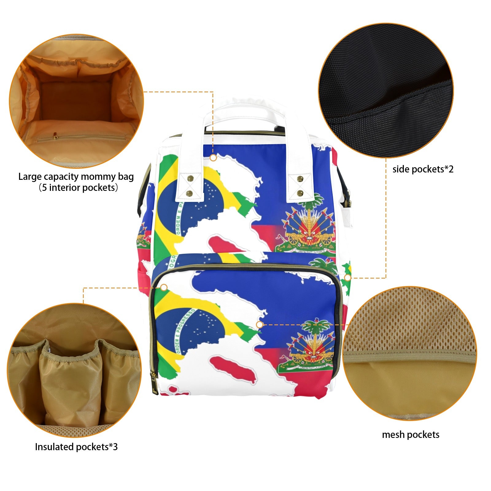 Ayiti Brazil By Tetpwav Soley  Backpacks For All